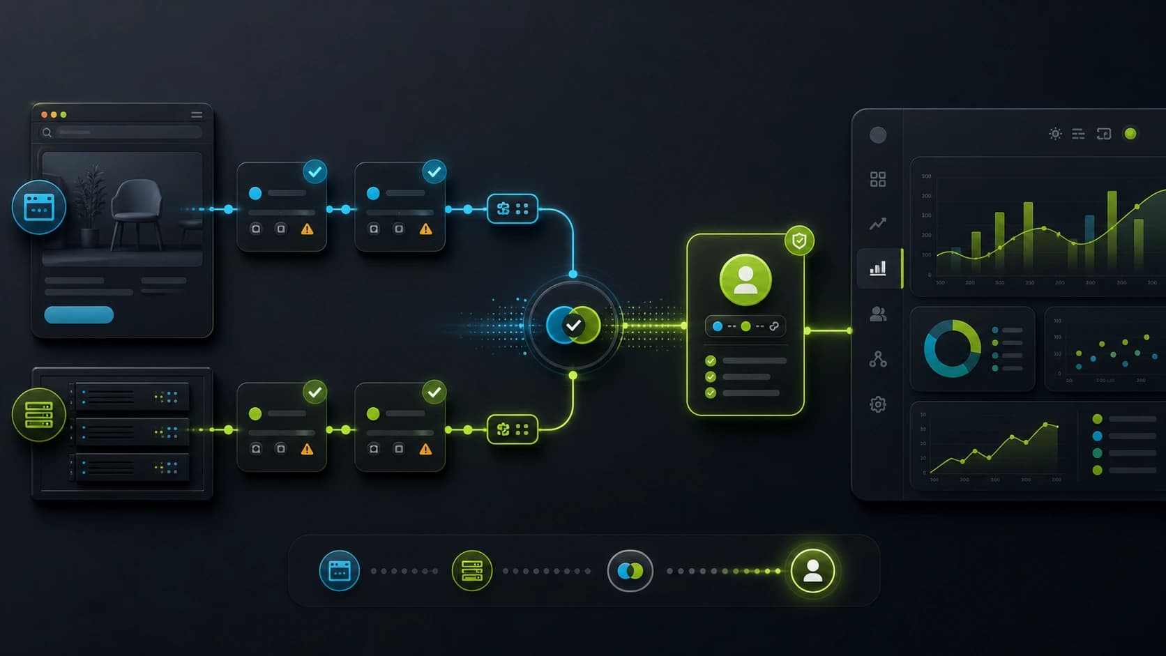 Browser and server lead events merging into one verified deduplicated conversion event.